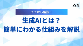 【基礎知識】生成AIとは?簡単にわかる仕組みや種類、2025年の活用法を解説