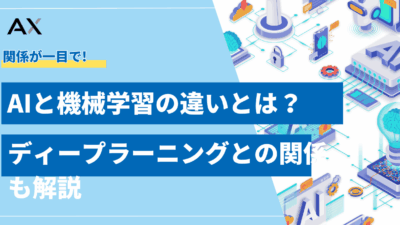 【基礎知識】AIと機械学習の違いとは？ディープラーニングとの関係や活用事例も解説