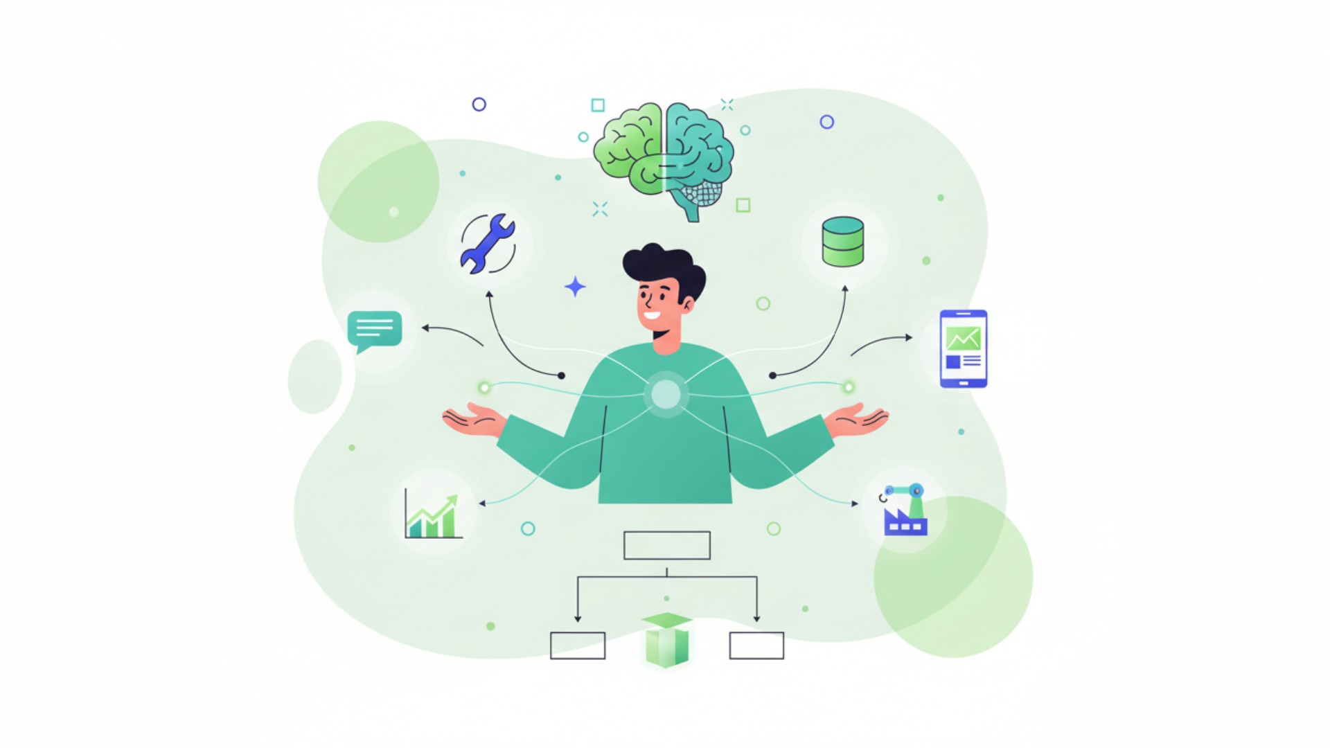 生成AIノーコードツールで実現できること