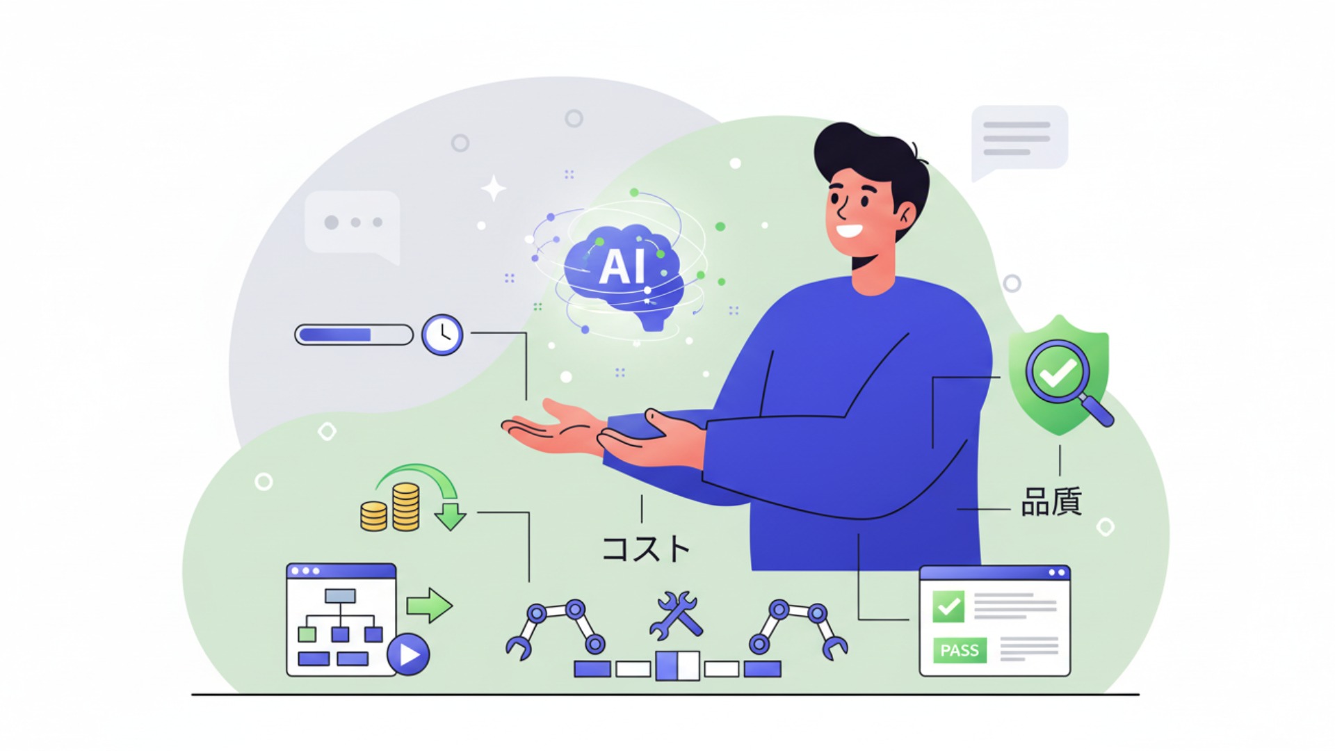 生成AIがテスト自動化にもたらす革新的なメリット