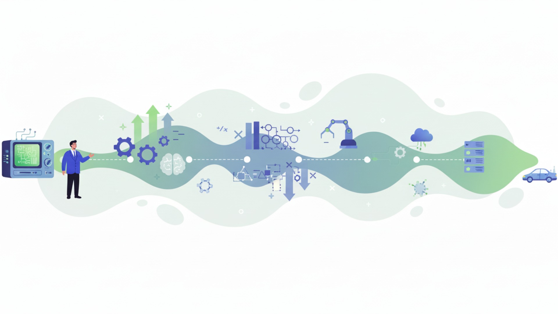 AI（人工知能）の歴史と進化の変遷