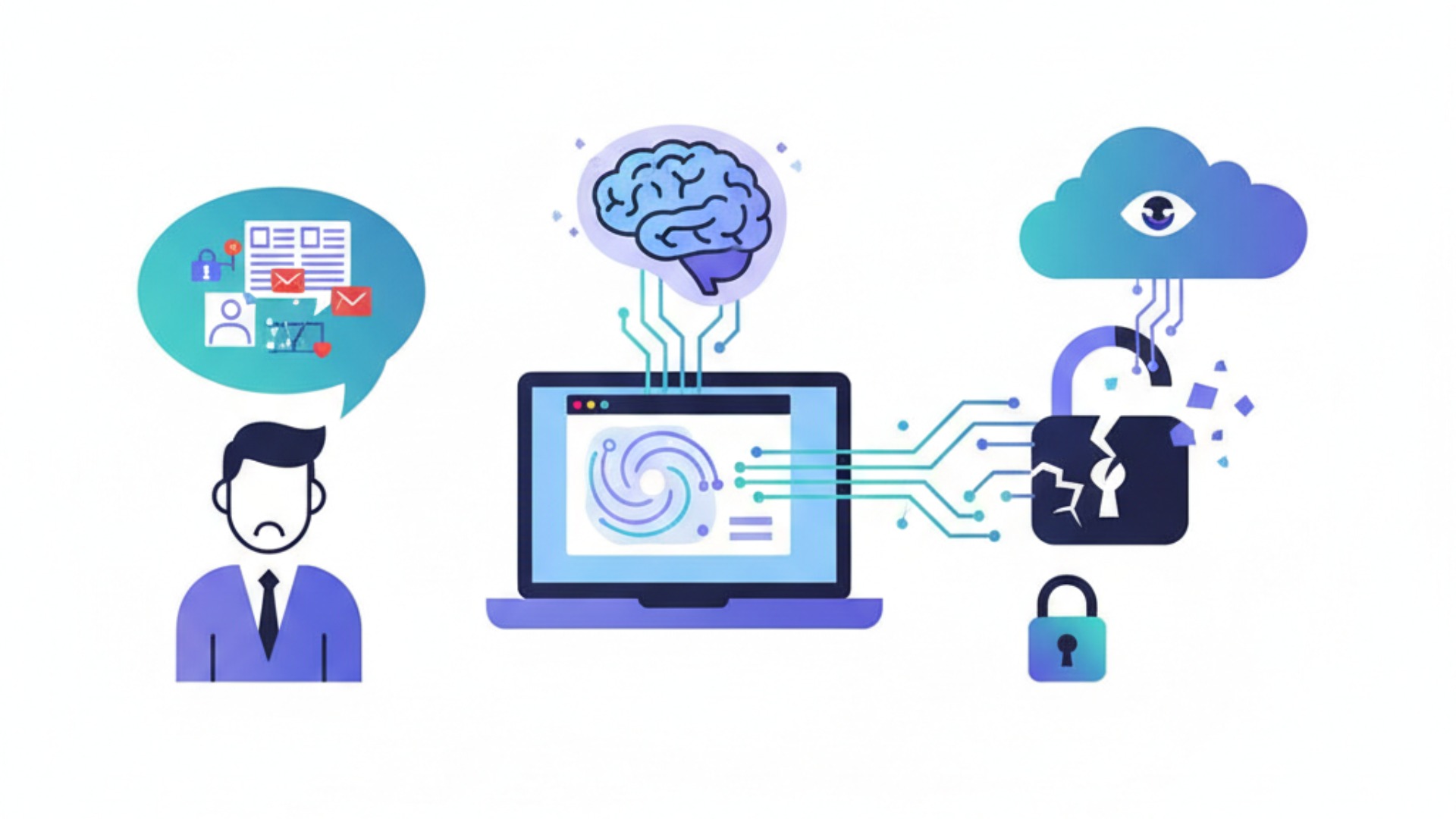 無料AI翻訳ツールの注意点とセキュリティリスク