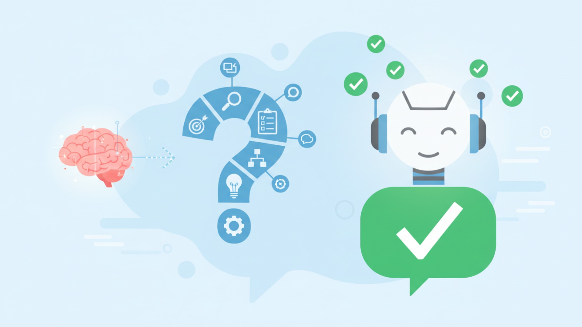 回答の精度を劇的に上げる質問の仕方7つのコツ【チェックリスト付き】