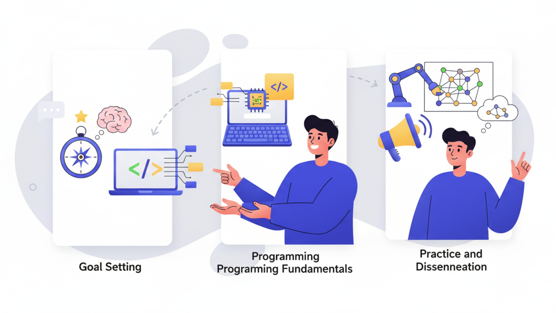 独学でAIスキルを習得するための3ステップ