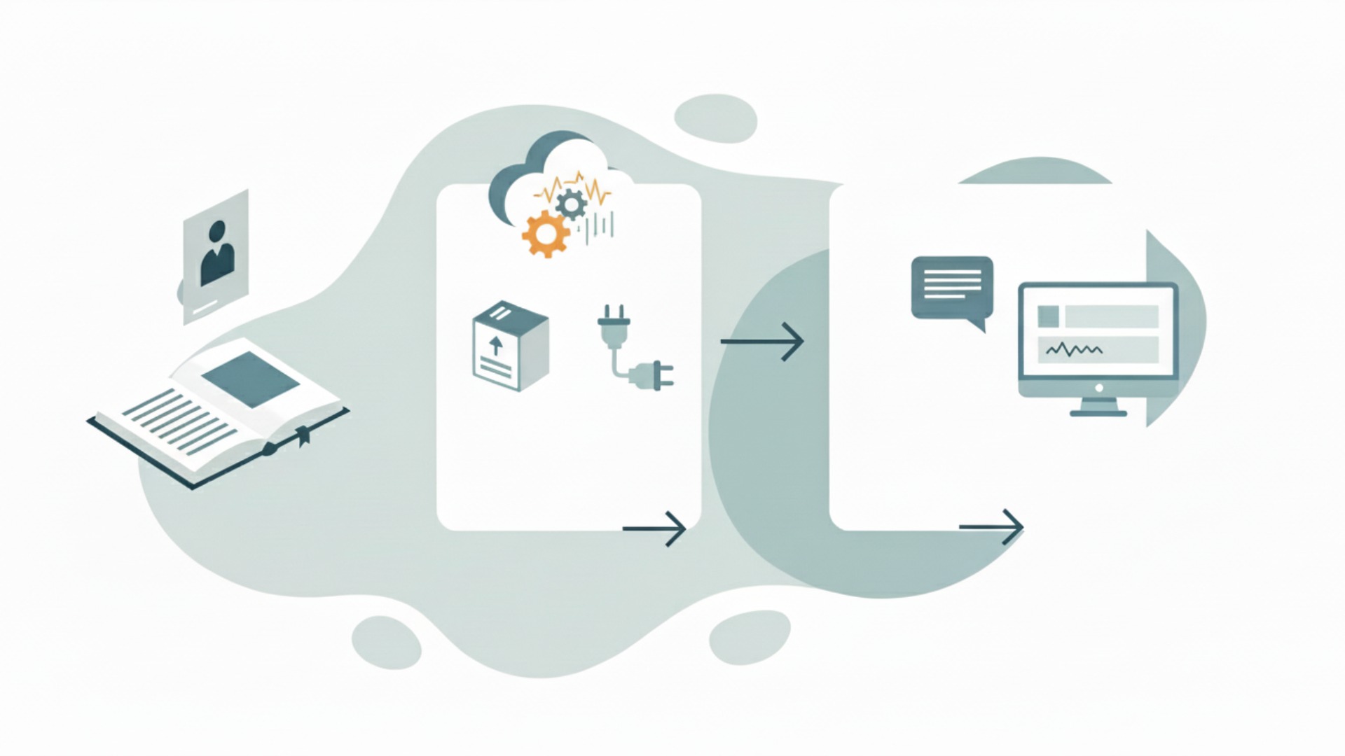 基本操作ガイド:Wordで生成AIを使いこなす2ステップ