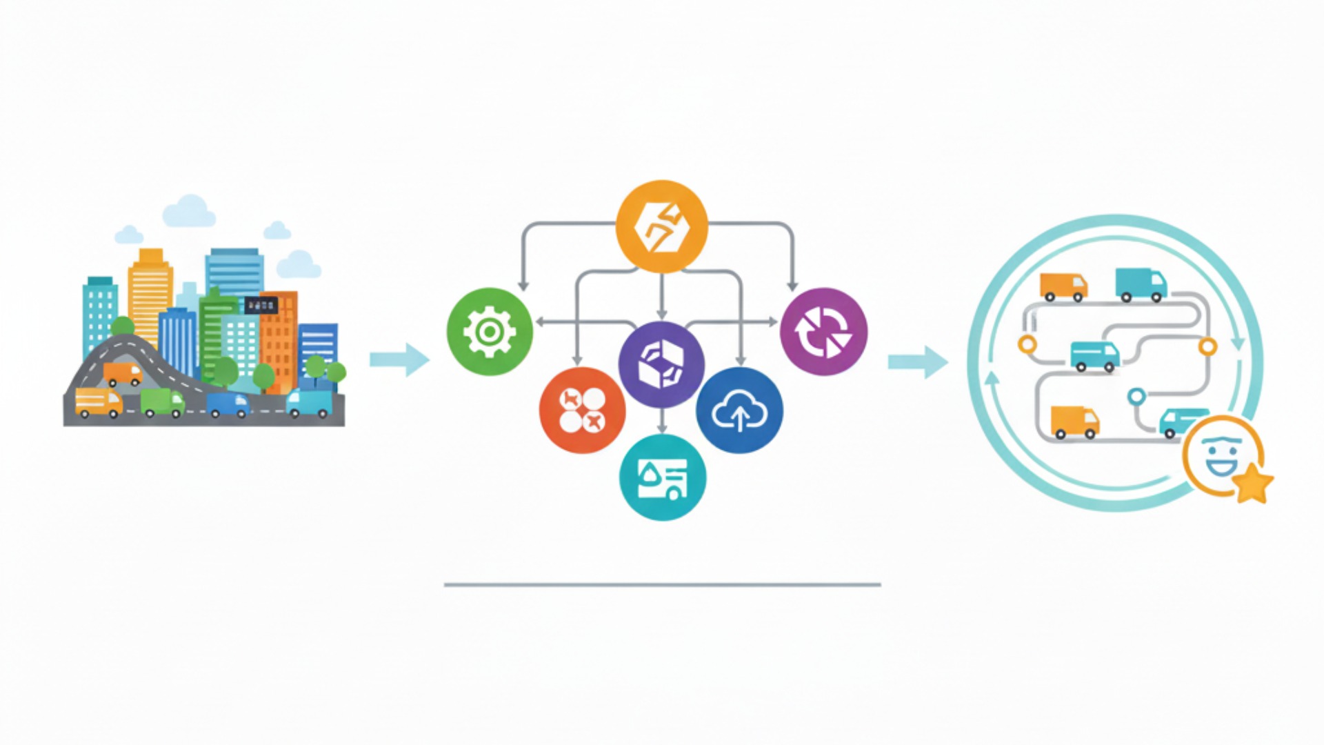 AIルート最適化サービスの選び方と比較ポイント