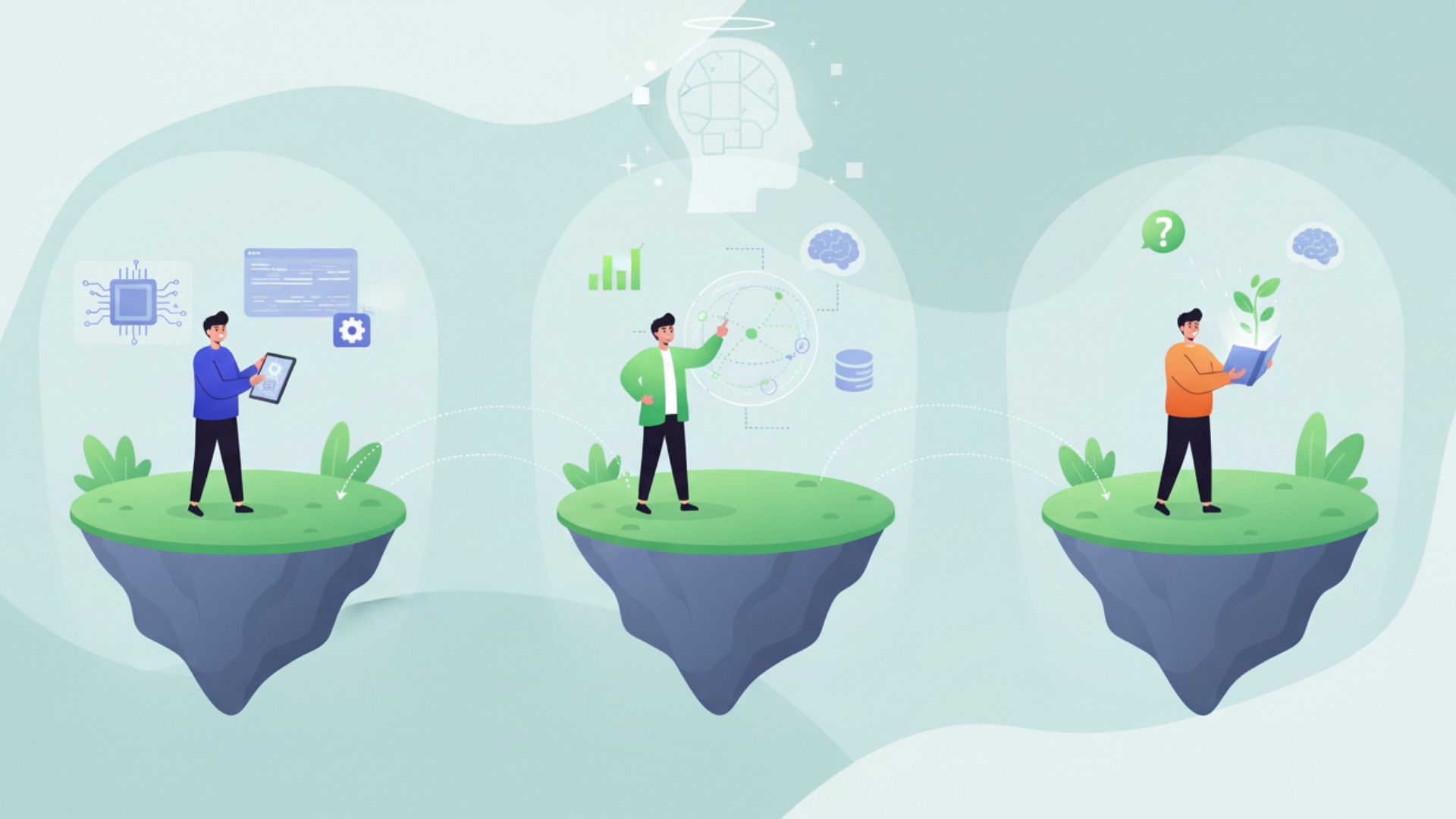 AI時代に必須となる3つのコアスキル