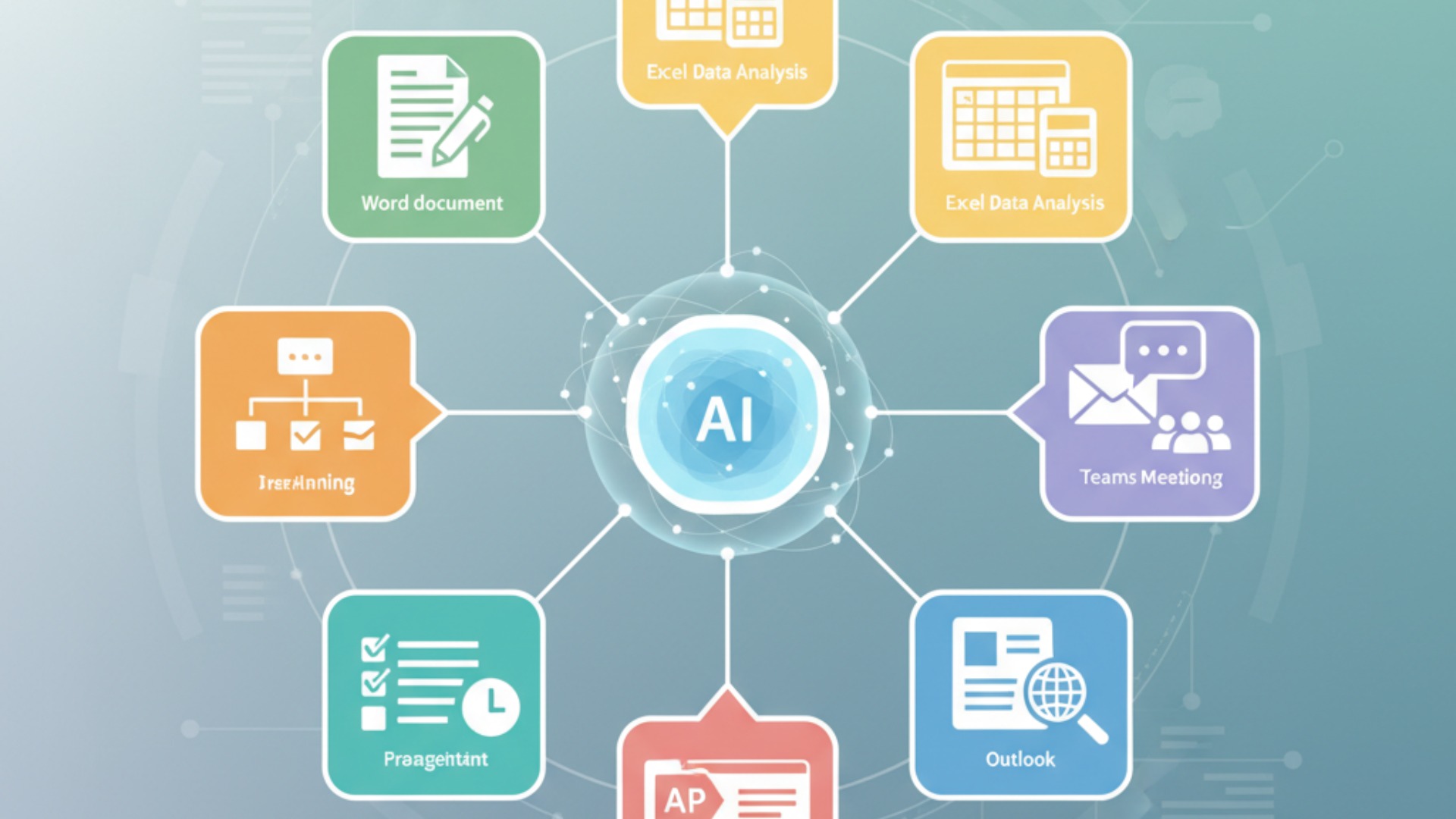 【業務効率化】シーン別Copilot活用テクニック7選