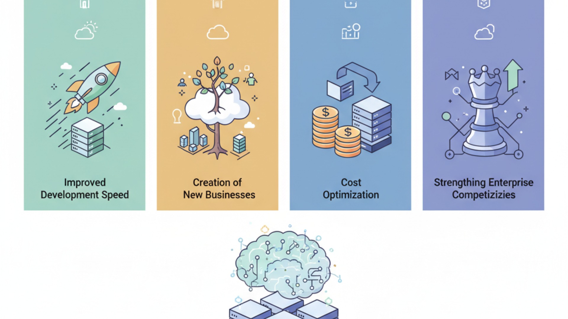 企業がAIデータセンターを活用する4つのメリット