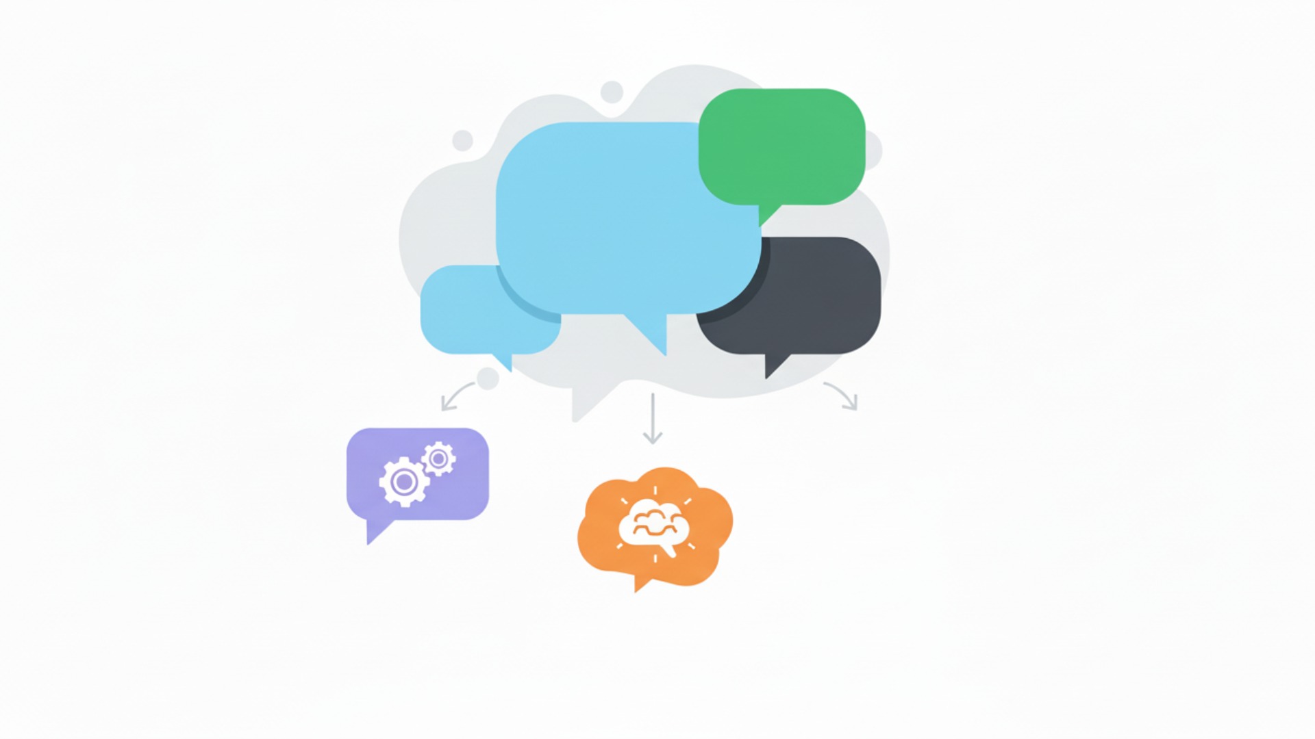 主要な生成AIサービスと質問の使い分け【2025年9月時点】