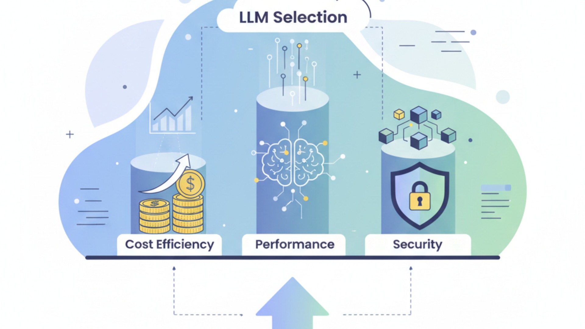LLM選定で失敗しないための3つの比較ポイント