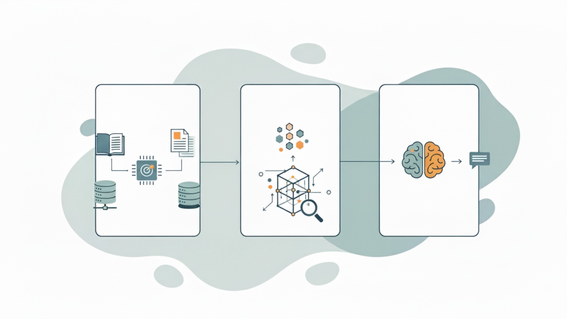RAGシステムの基本的な構築方法