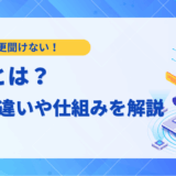 【専門家が解説】LLMとは？AI・生成AIとの違いや仕組み、2025年最新の活用事例