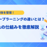 AI ディープラーニング