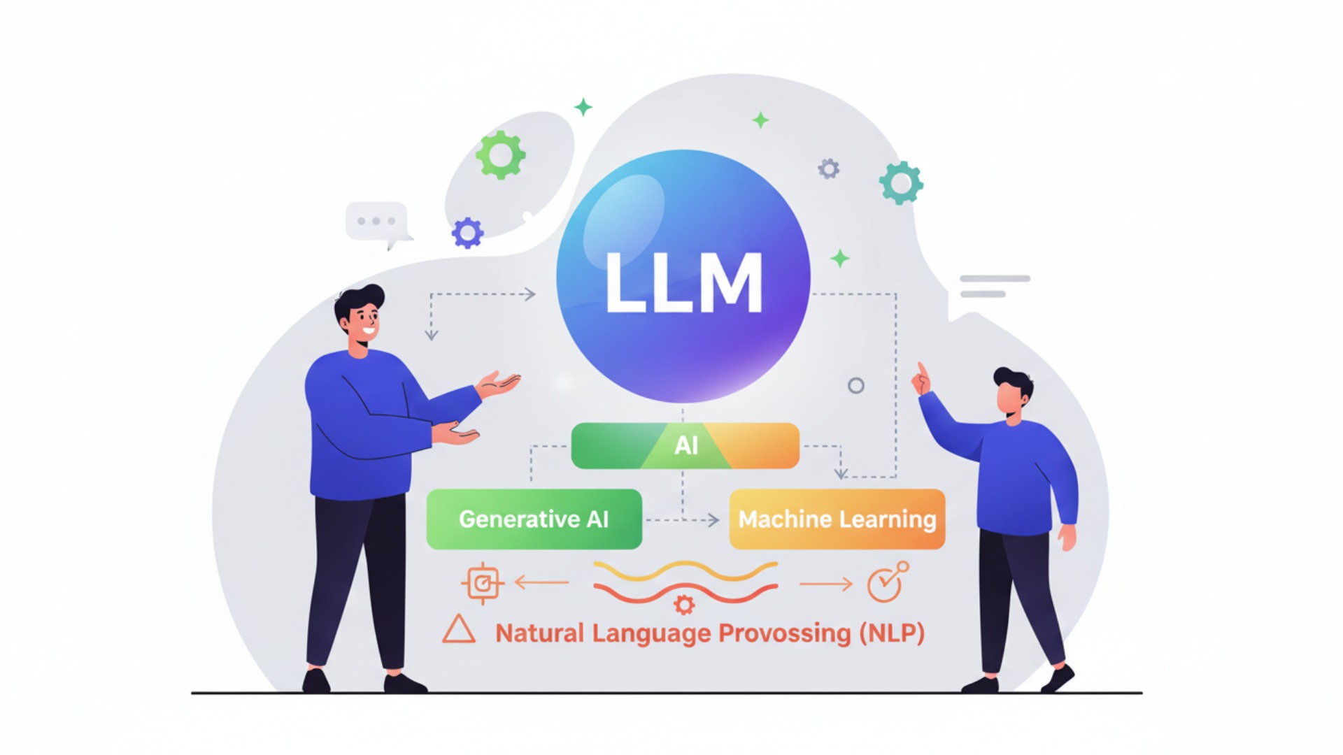 LLMと関連技術の違いを整理