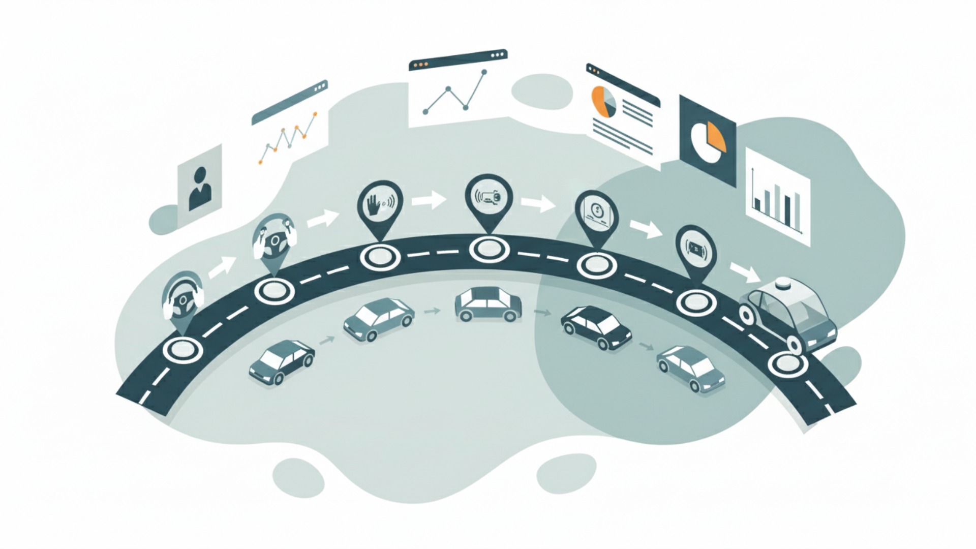 自動運転技術の基礎知識と現在のレベル