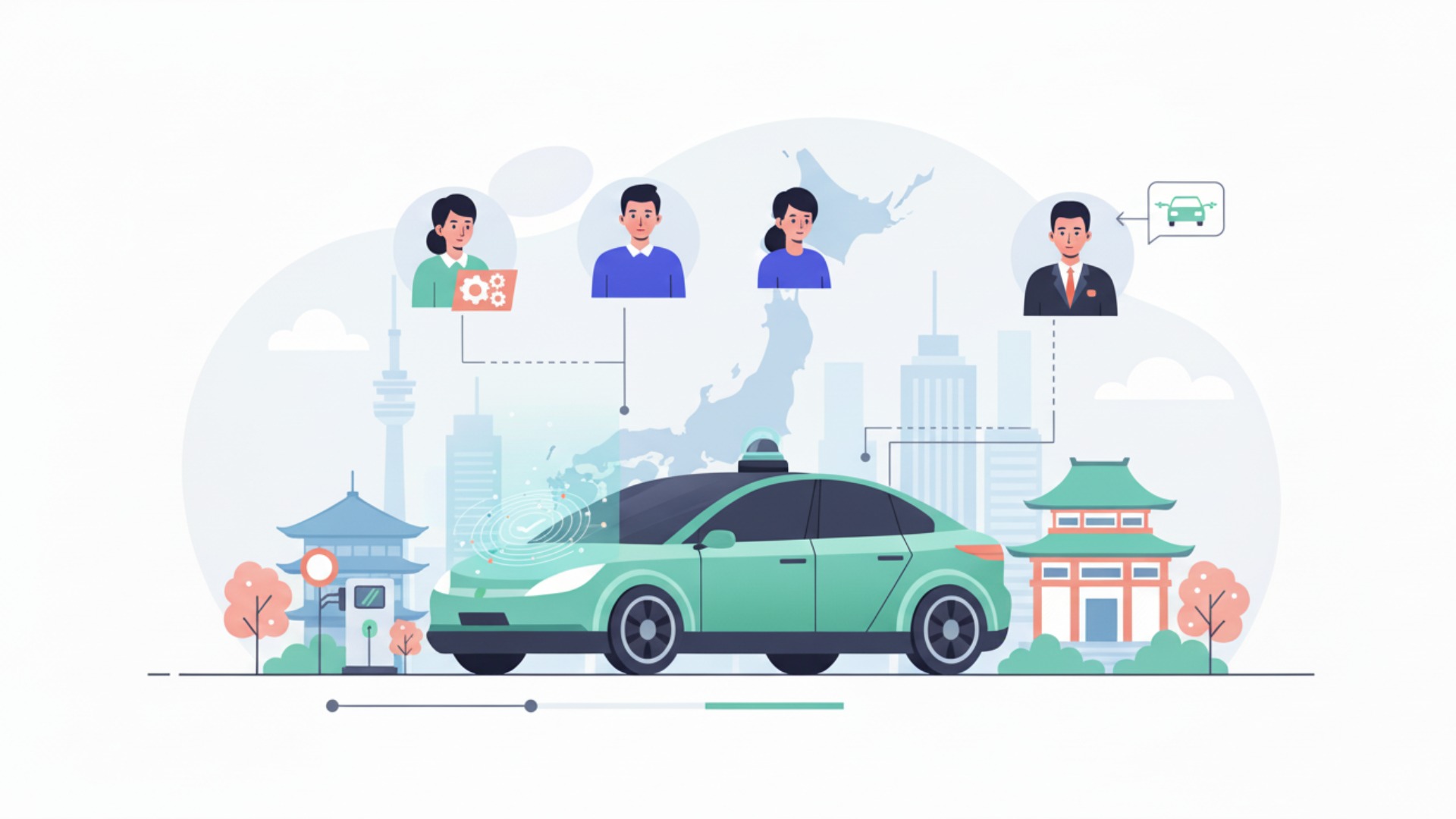 日本国内におけるLLM自動運転の開発動向