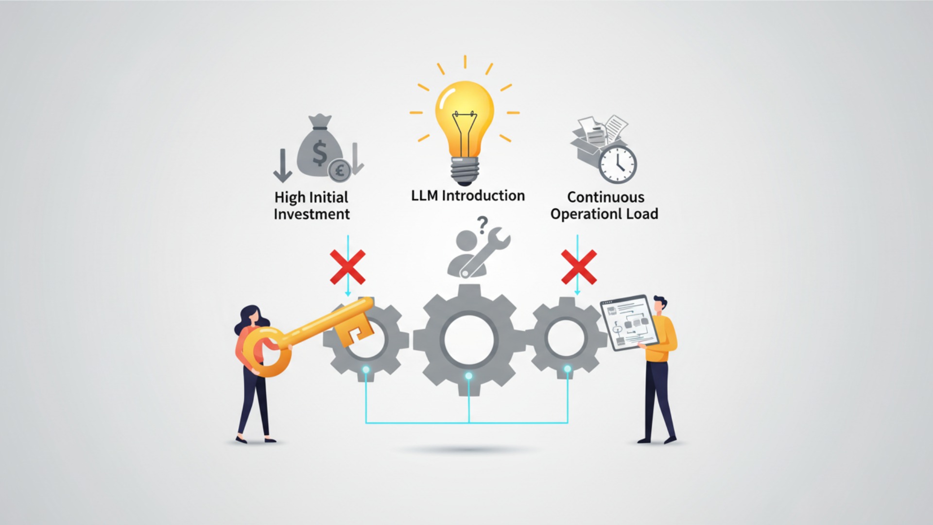 オンプレミスLLM導入における課題と対策