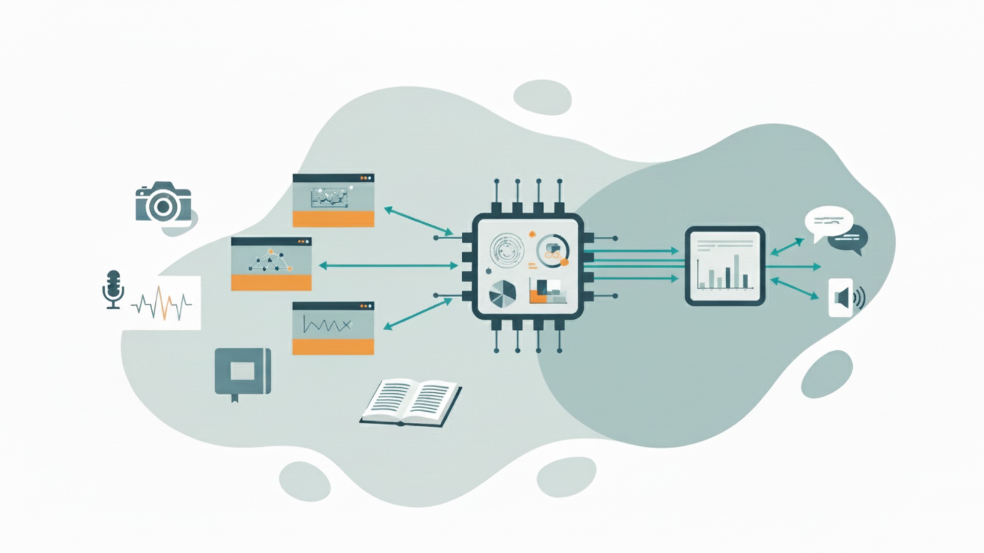 マルチモーダルLLMの基本的な仕組み