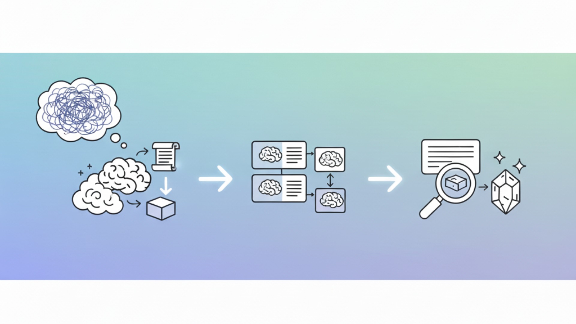 LLM要約の主要な手法3選