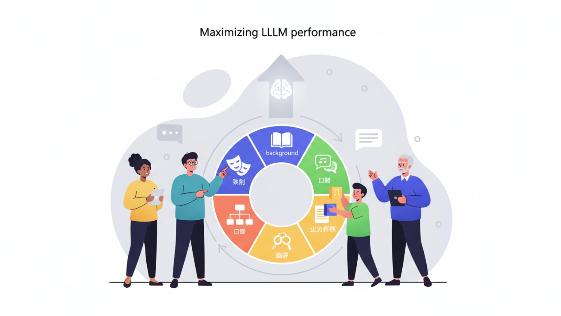 【実例プロンプト付き】効果的なペルソナ設定の5つのステップ