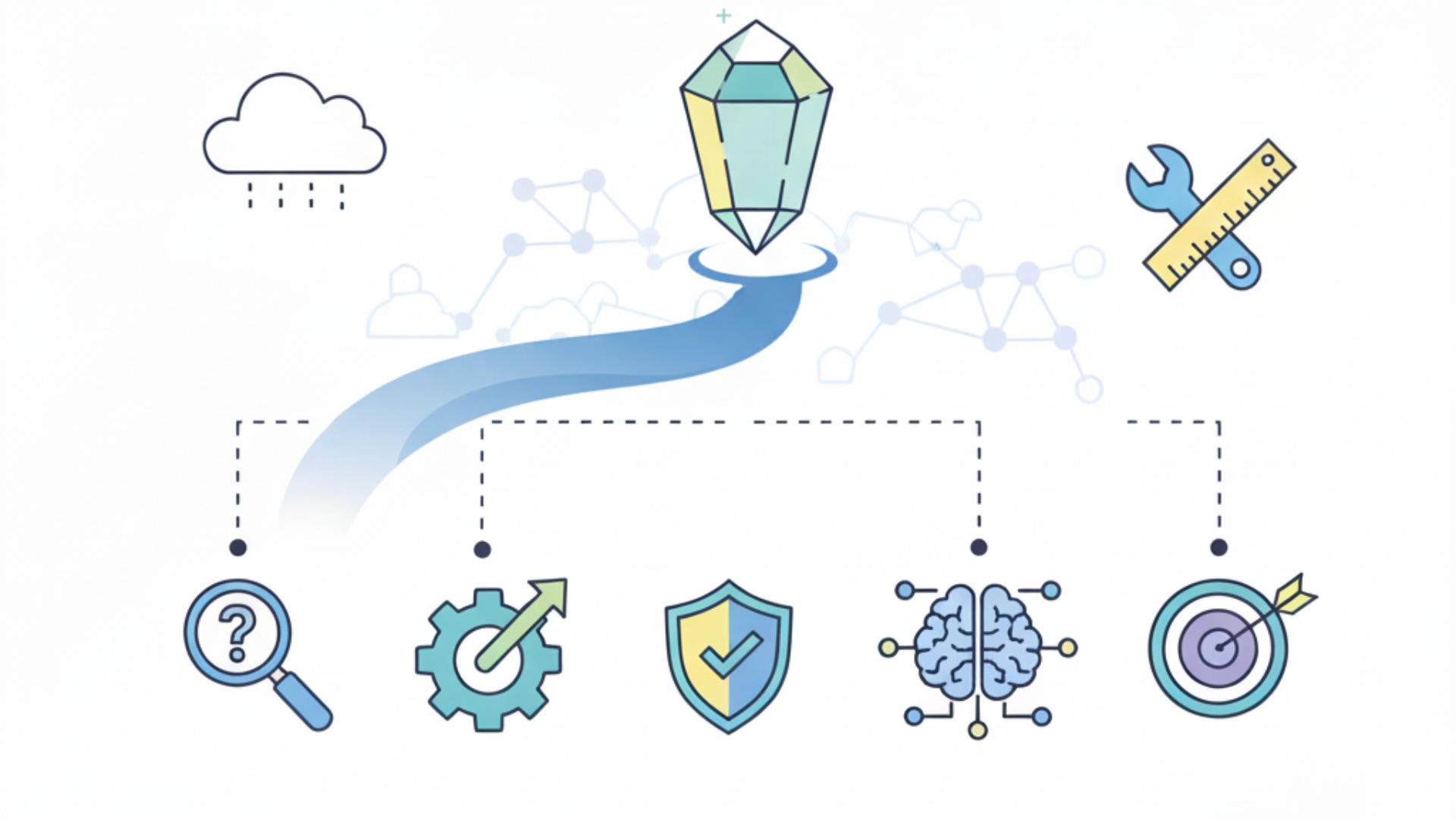 LLMツールの選び方 5つの重要ポイント