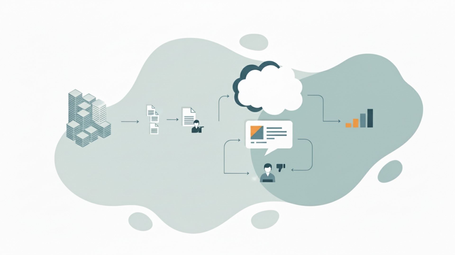 LLM強化学習の中核技術「RLHF」の仕組み