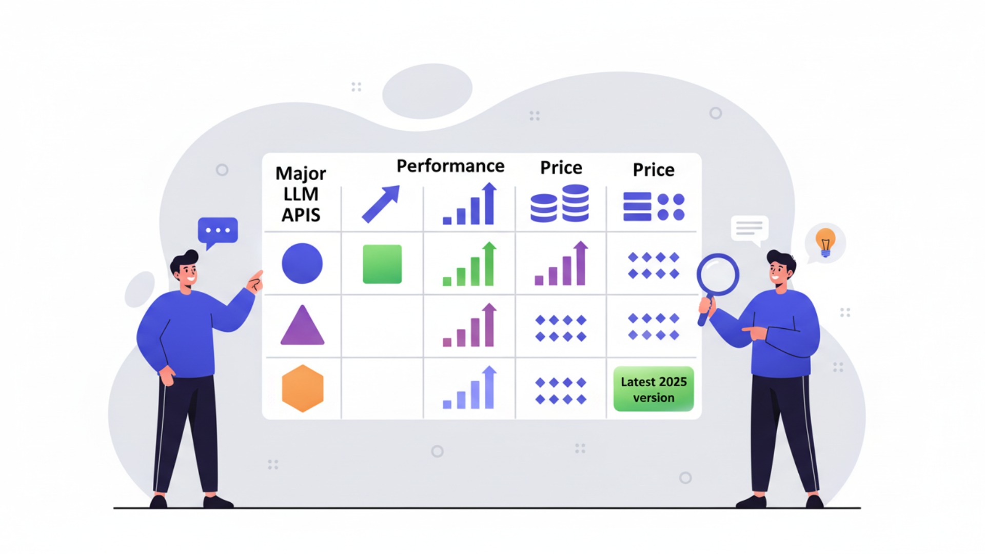 【2025年最新】主要LLM API料金・性能比較一覧表