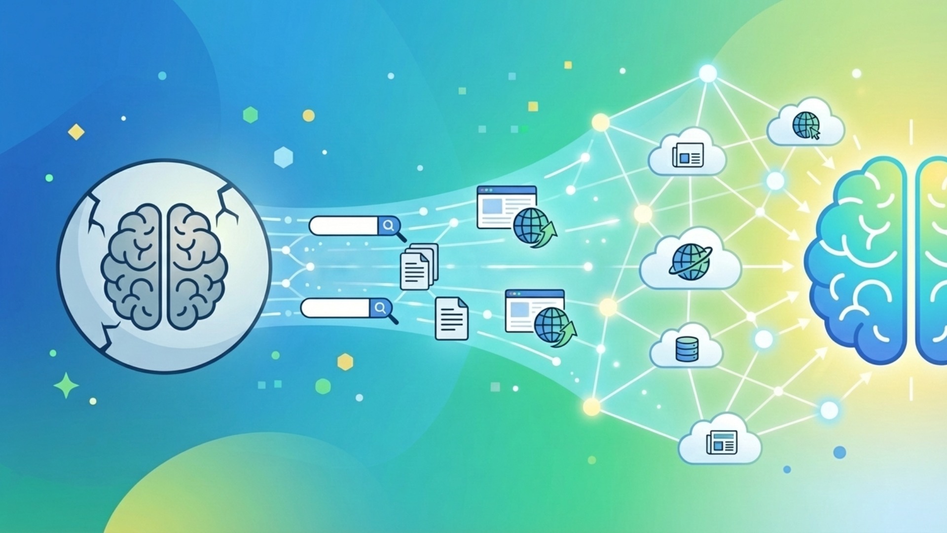 知識カットオフの限界を克服する最新技術