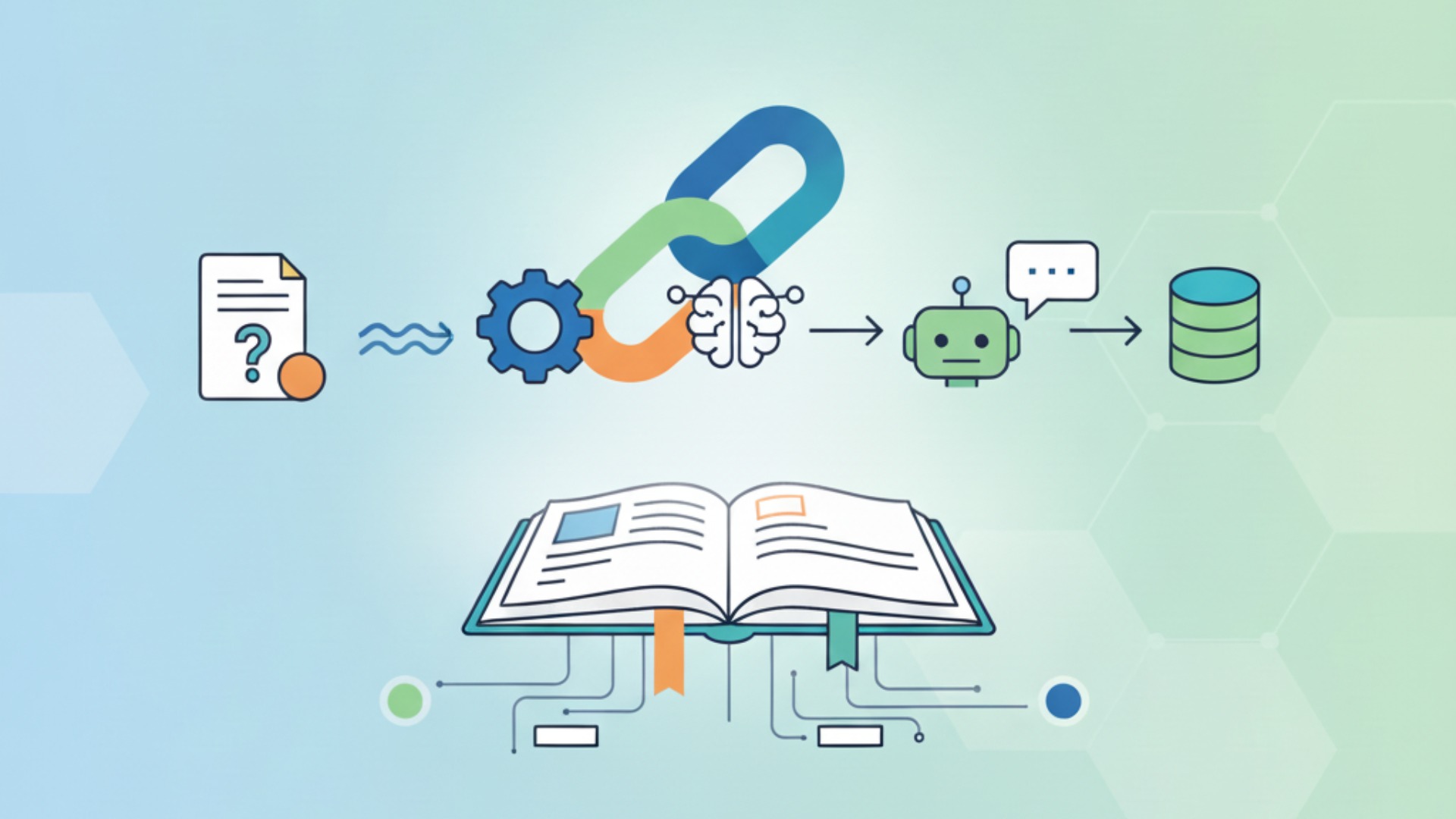 【手順解説】LangChainを使ったRAGの実装方法