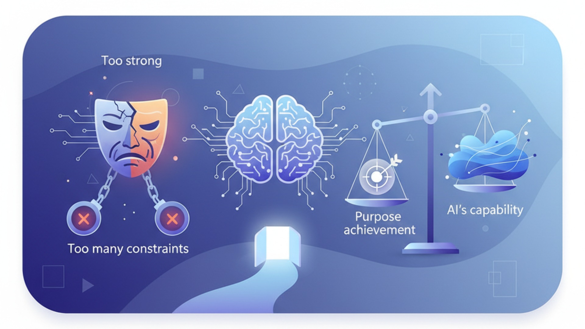 ペルソナ設定の精度を高めるための注意点とコツ