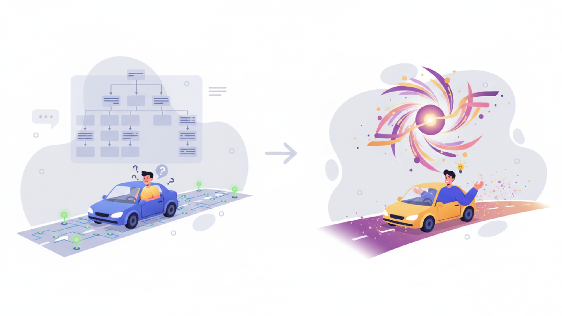 従来の自動運転技術とLLM搭載型の違い