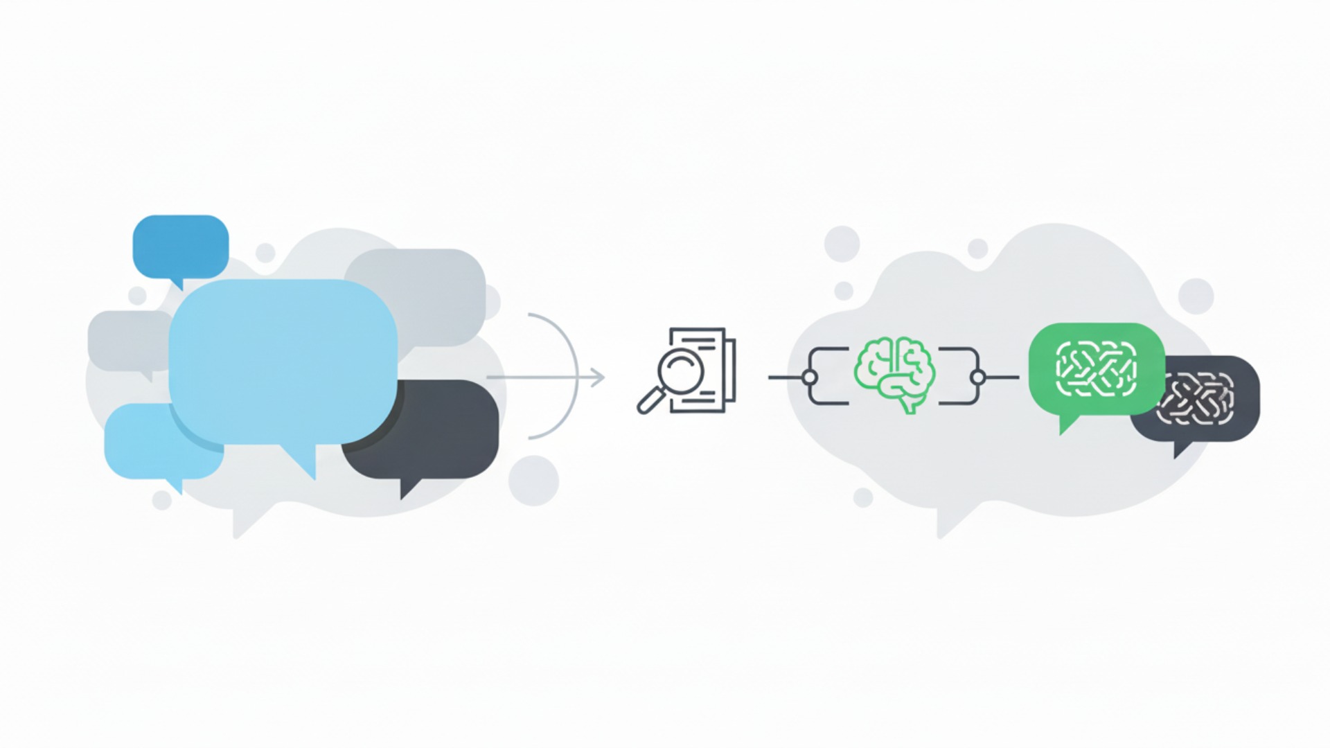 LLMの回答精度を向上させる代表的な手法