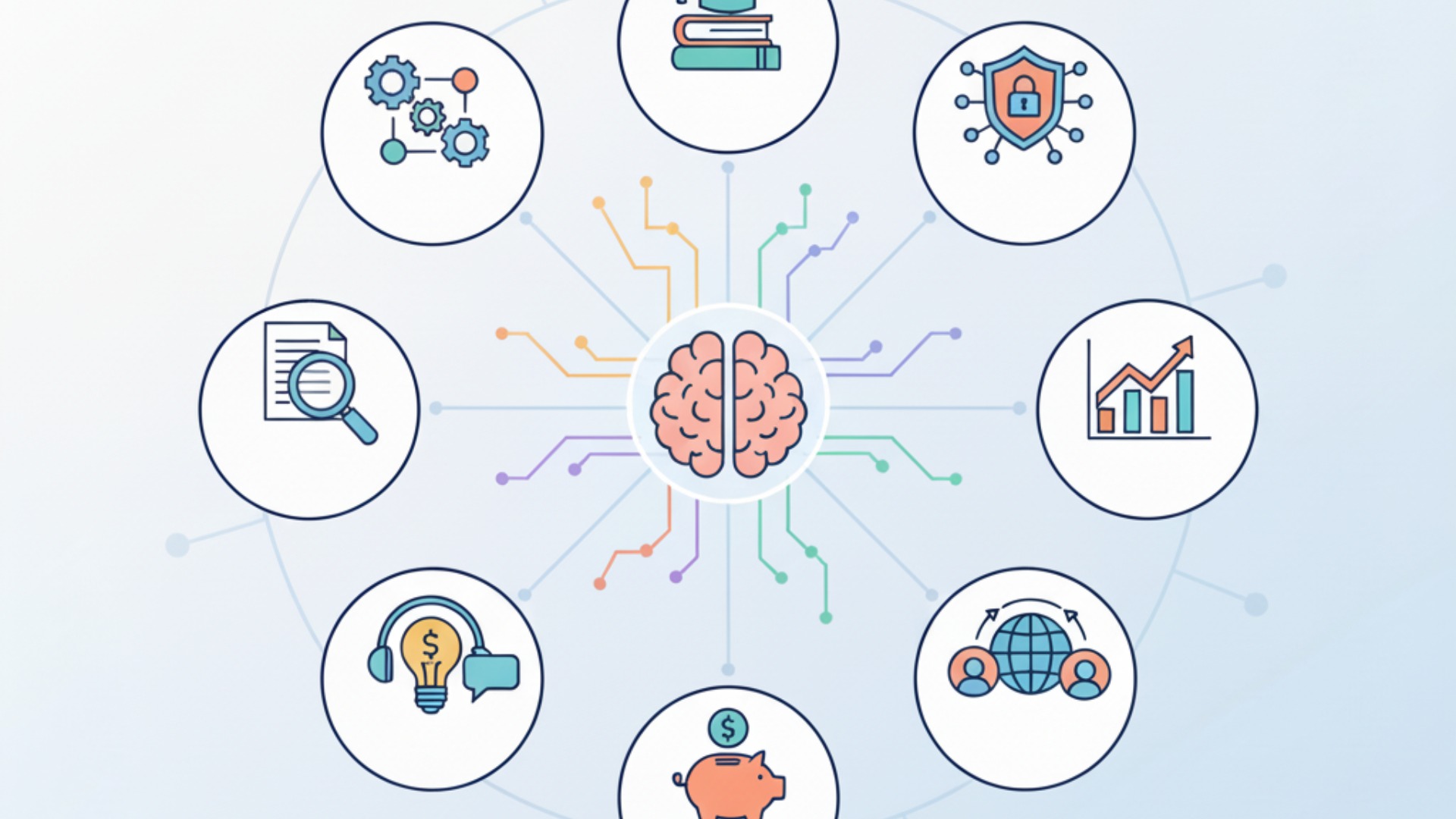 【分野別】LLMのビジネス活用事例8選