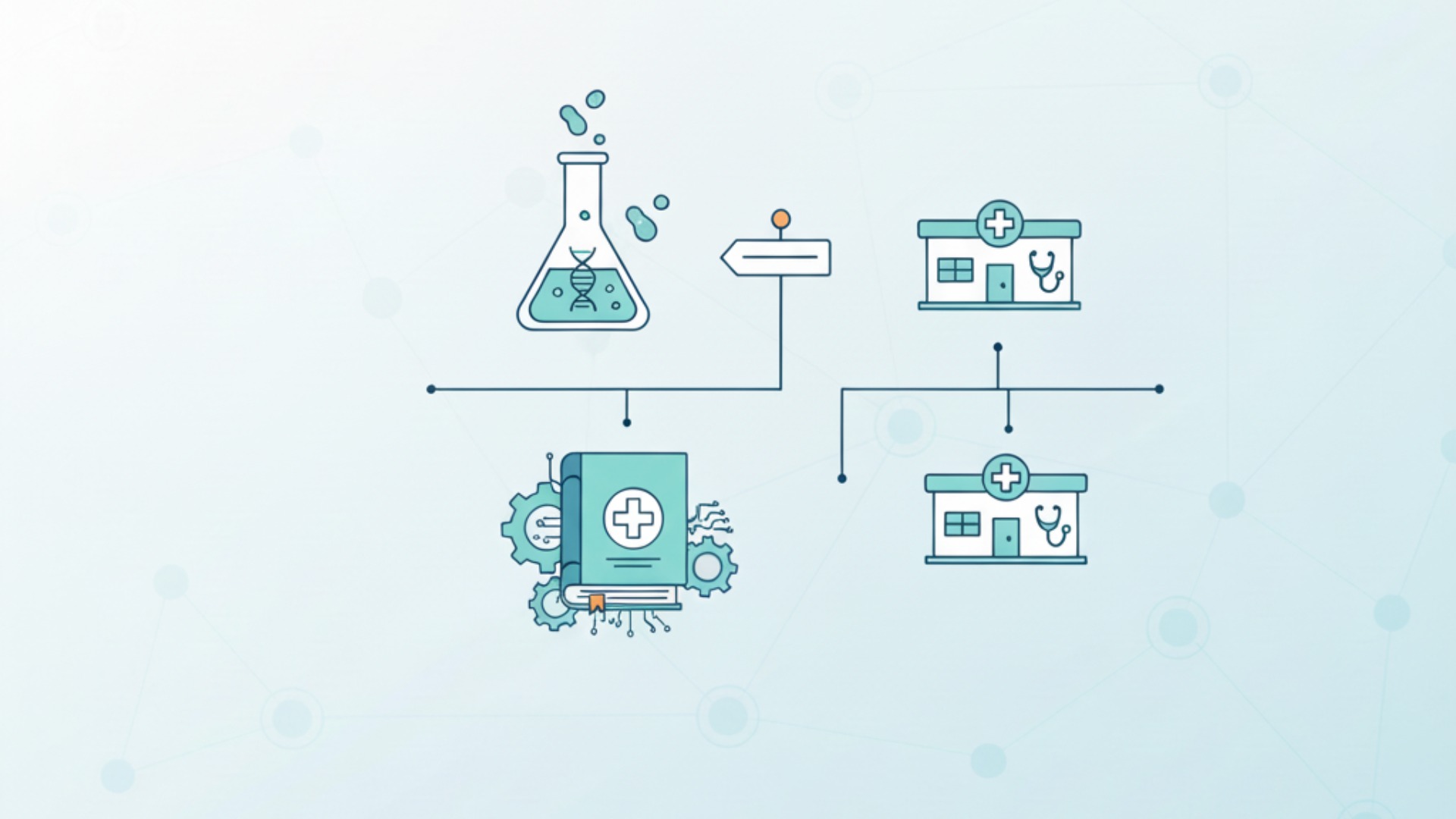 医療用LLMの導入・開発アプローチ