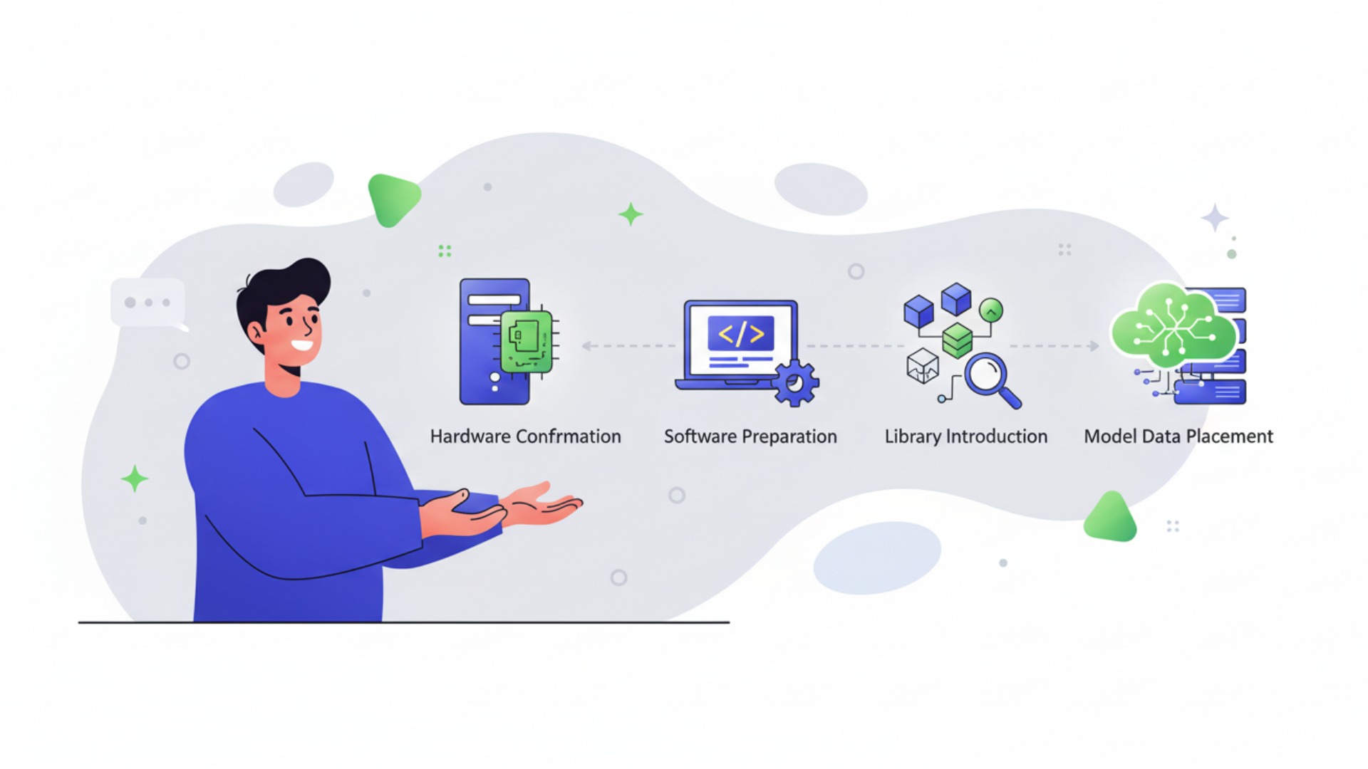 ローカルLLMの学習環境を構築する実践手順