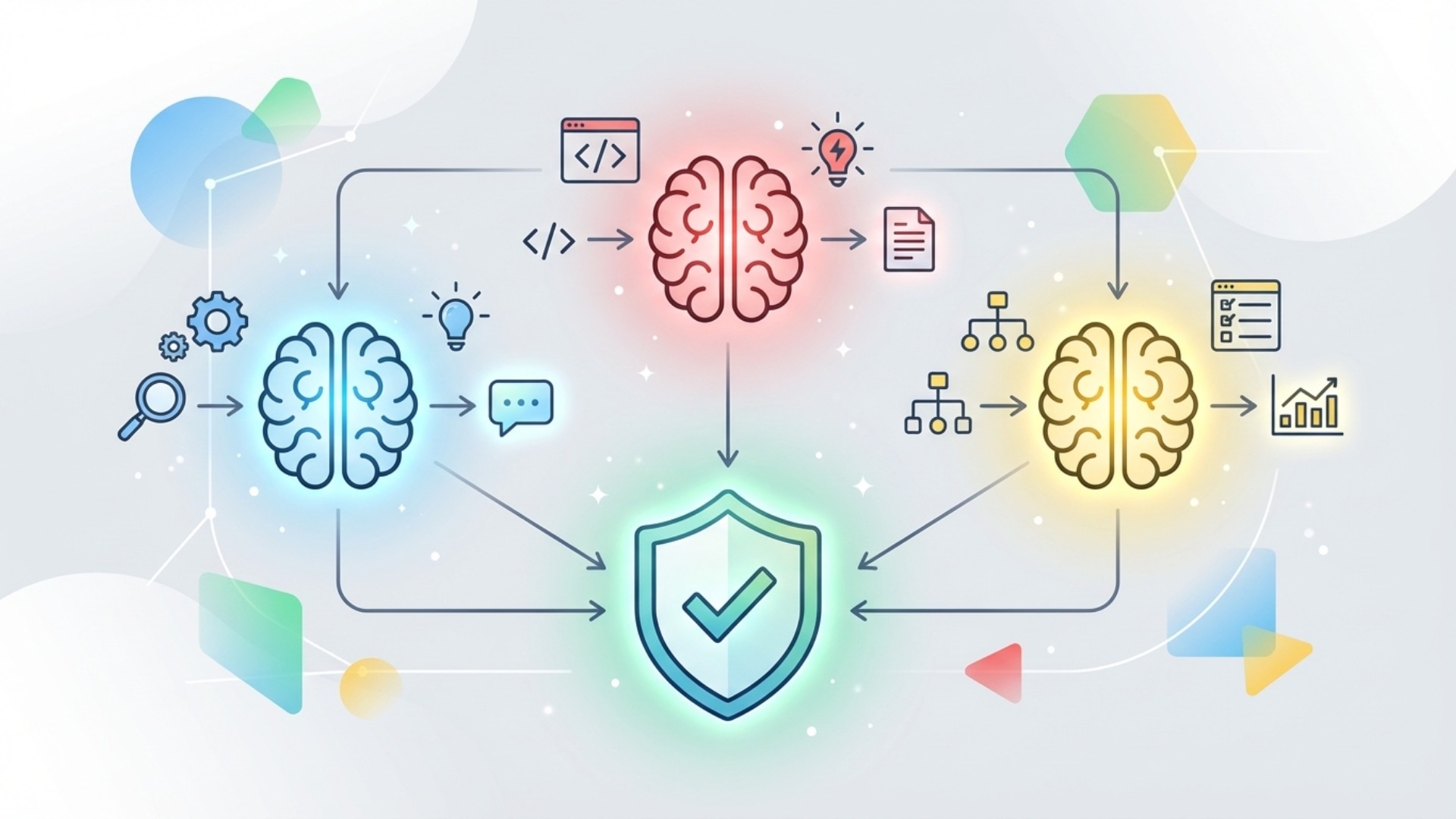 主要LLMごとのプロンプトの特性と最適化