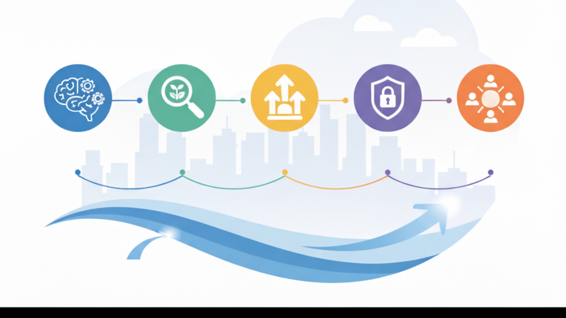 LLMをビジネスに導入する際の5つのポイント