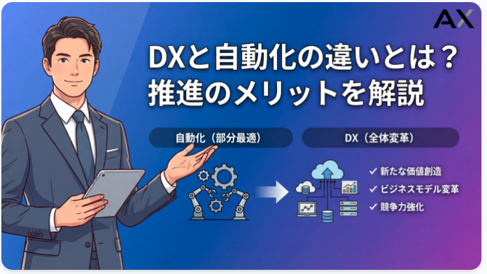 【2026年最新】DXと自動化の違いとは？推進のメリットや成功事例を解説