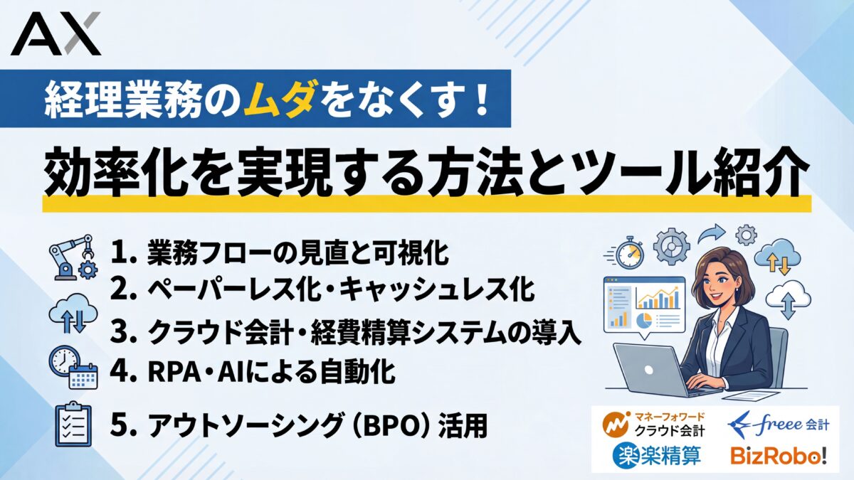 【ステップ解説】経理の業務効率化を実現する5つの方法とツール