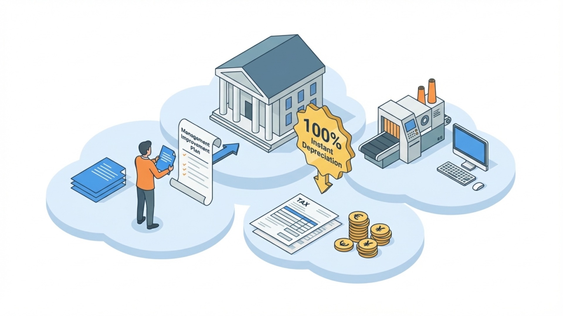 中小企業経営強化税制における生産性向上要件とは