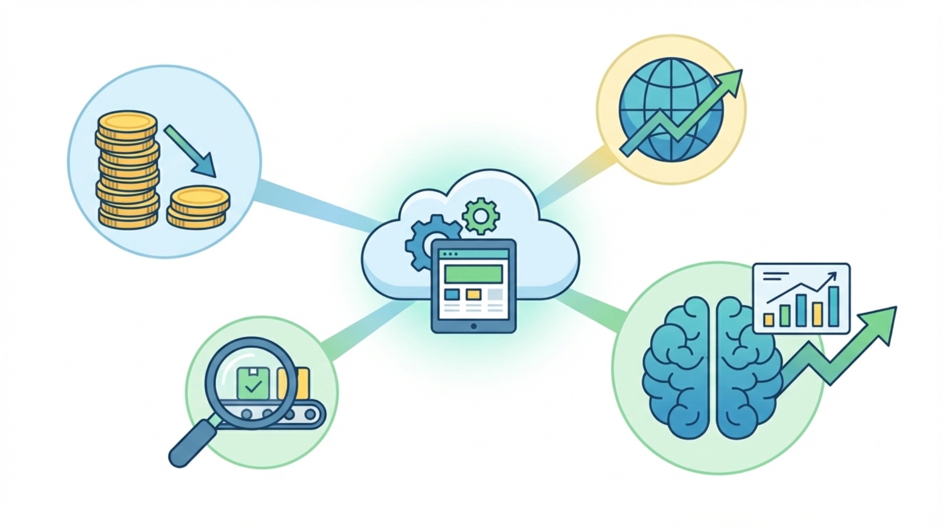 生産性向上にITツールを導入する主なメリット