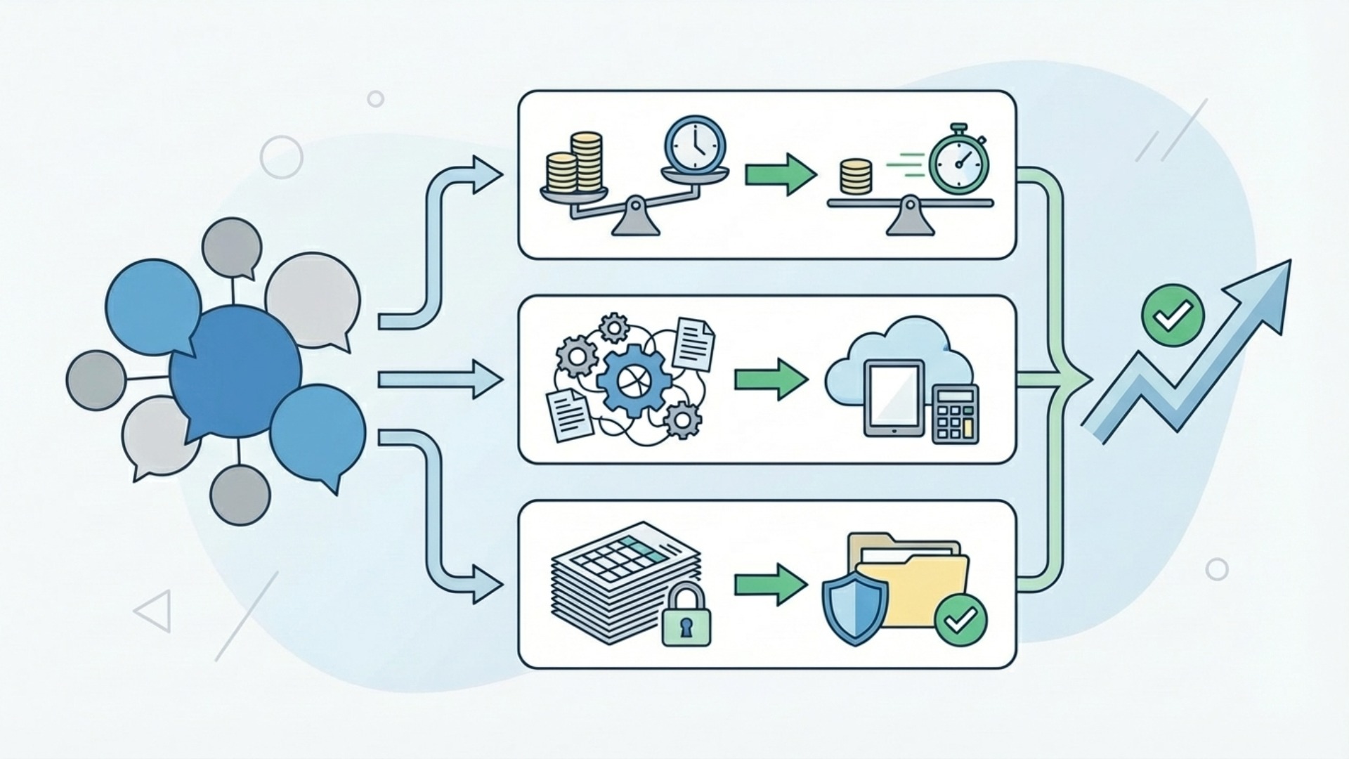 業務効率化 経理検討時のよくある質問