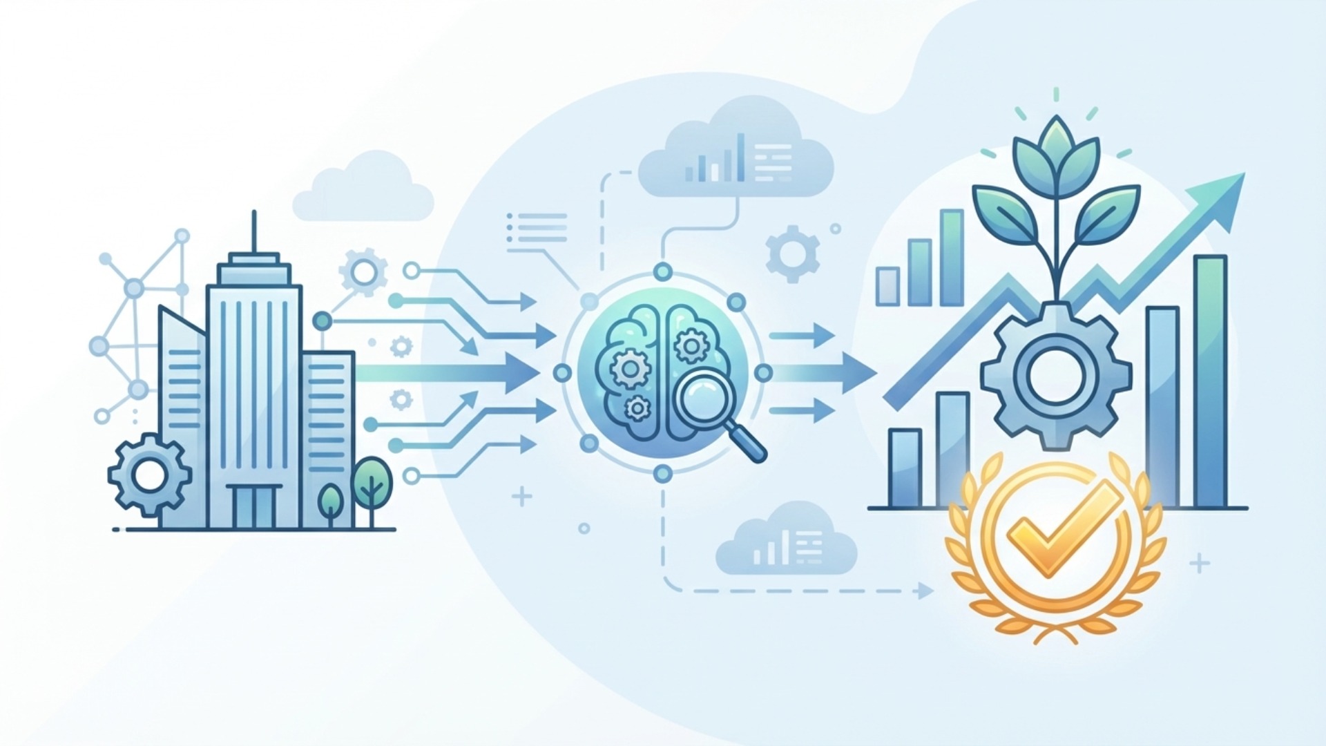 【BtoB】マーケティングオートメーションの成功事例