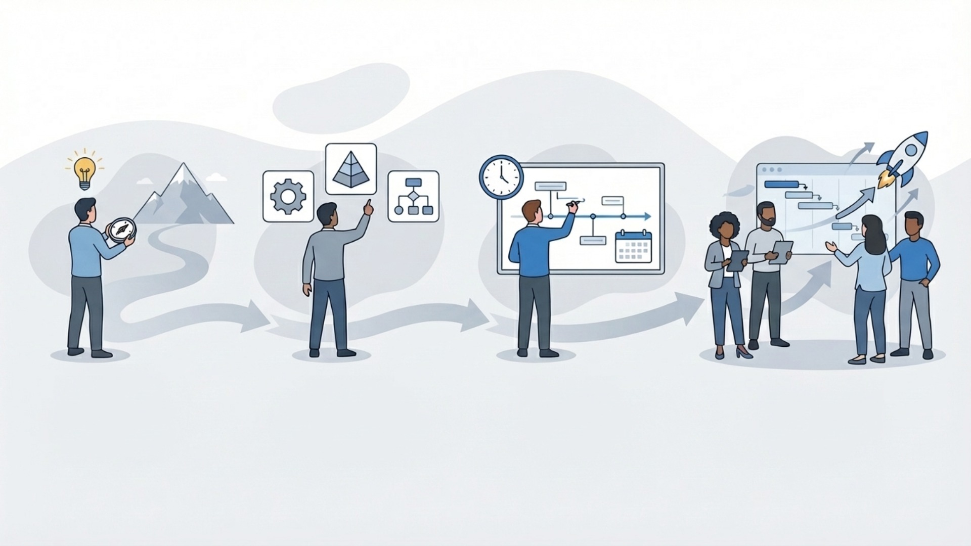 生産性向上フレームワークを導入する手順