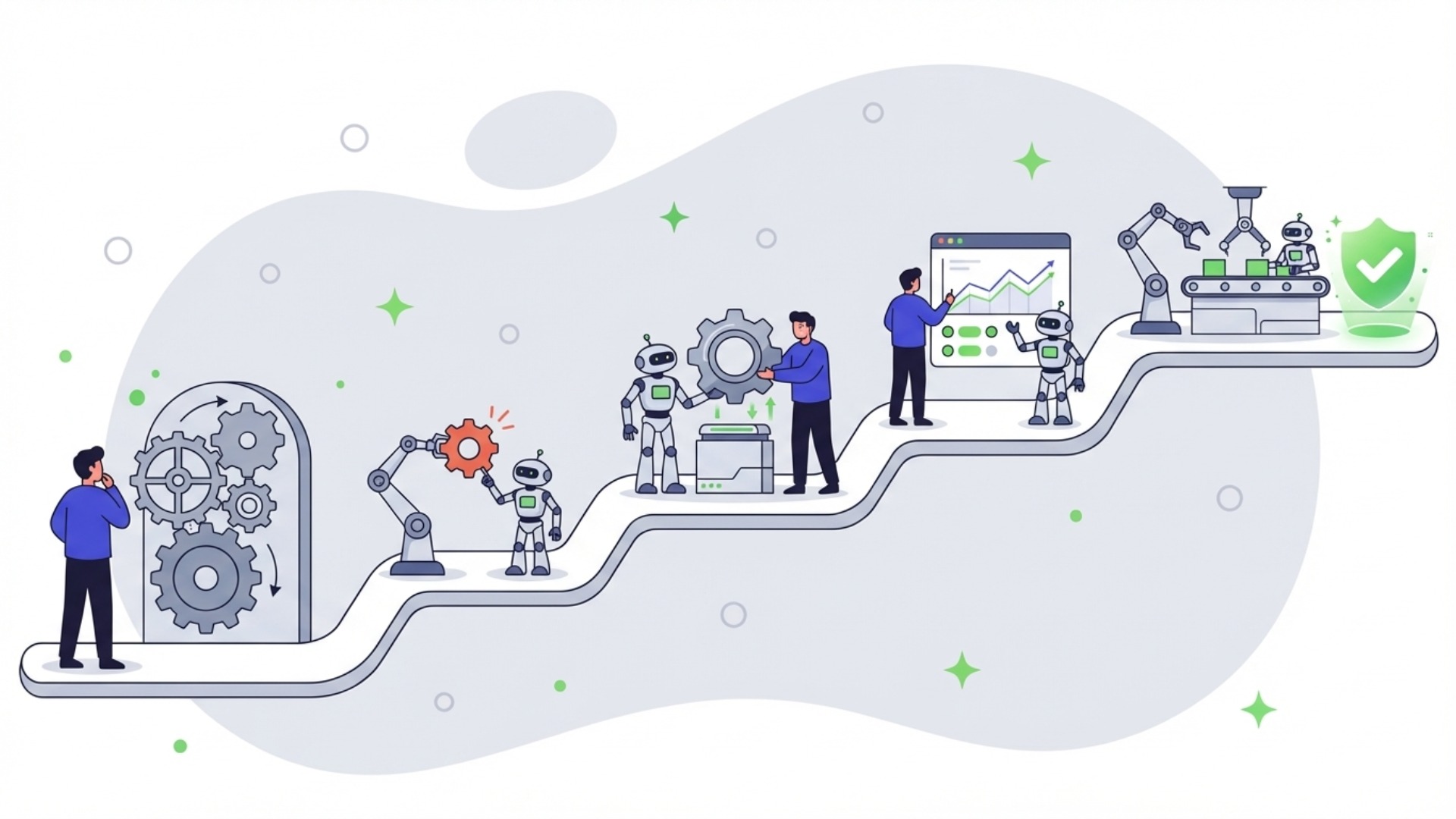 自動化率を向上させるための5つのステップ