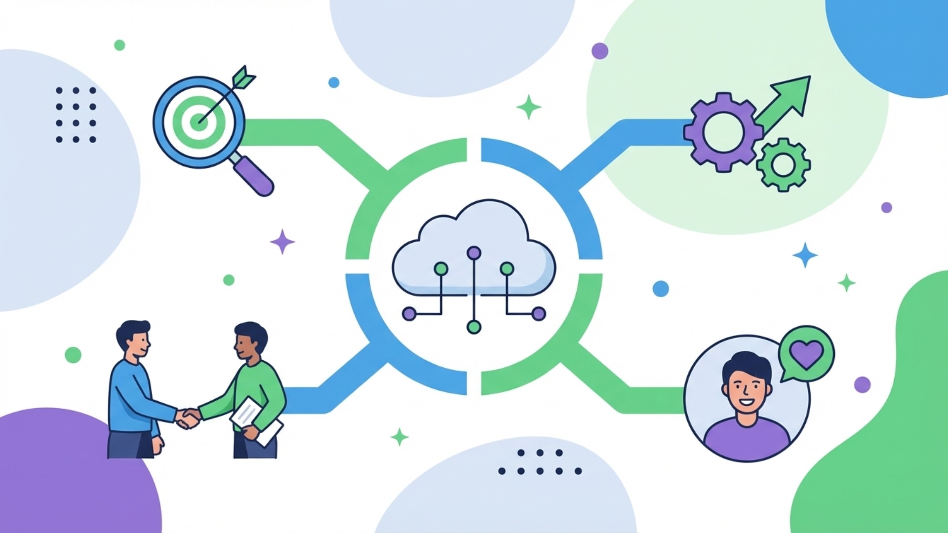 営業DXの対象となる主な業務領域
