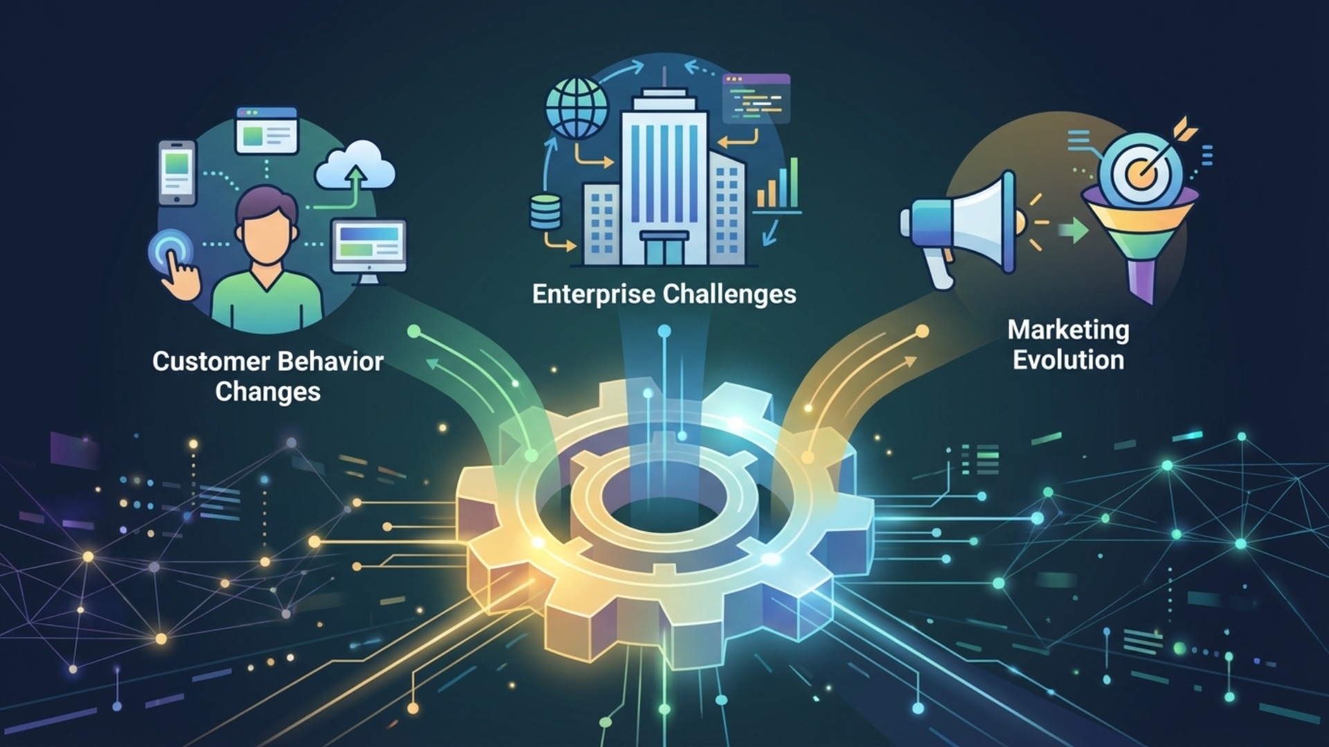 マーケティングオートメーション市場が拡大する3つの理由