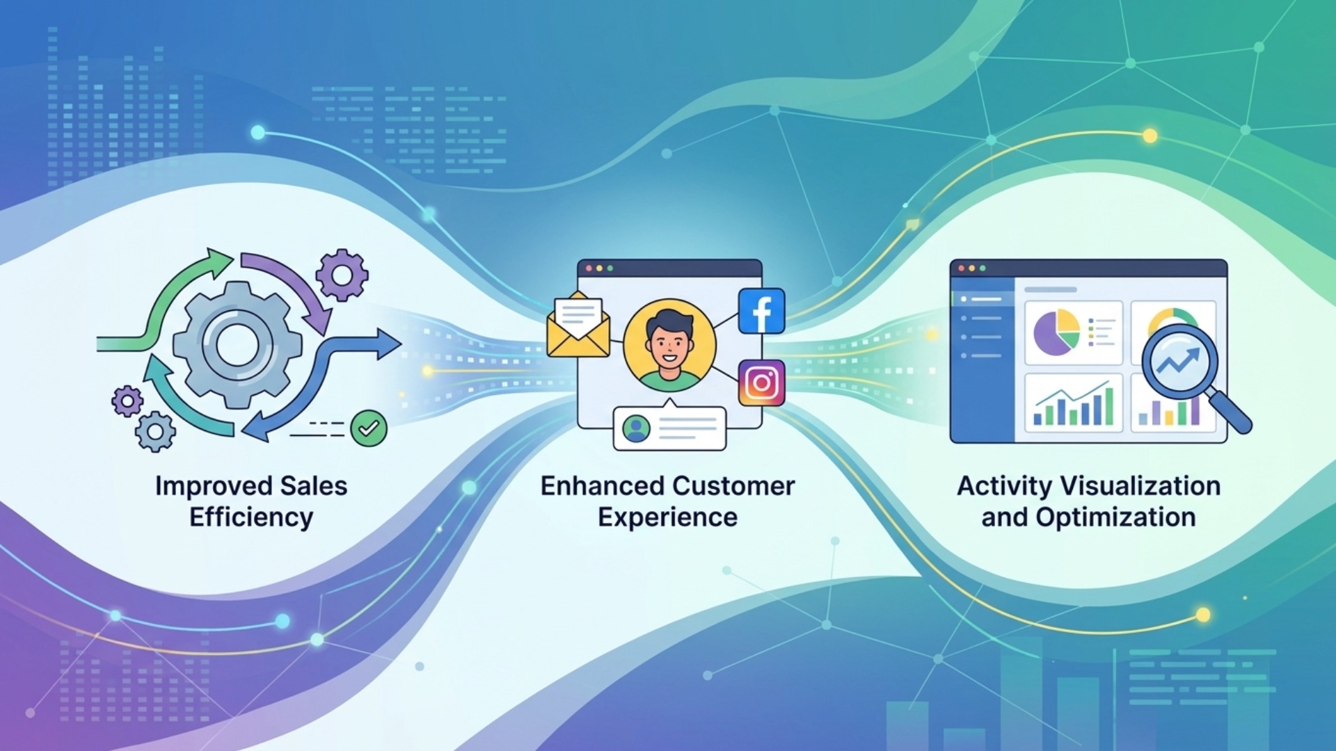 マーケティングオートメーション導入の3つの主要メリット