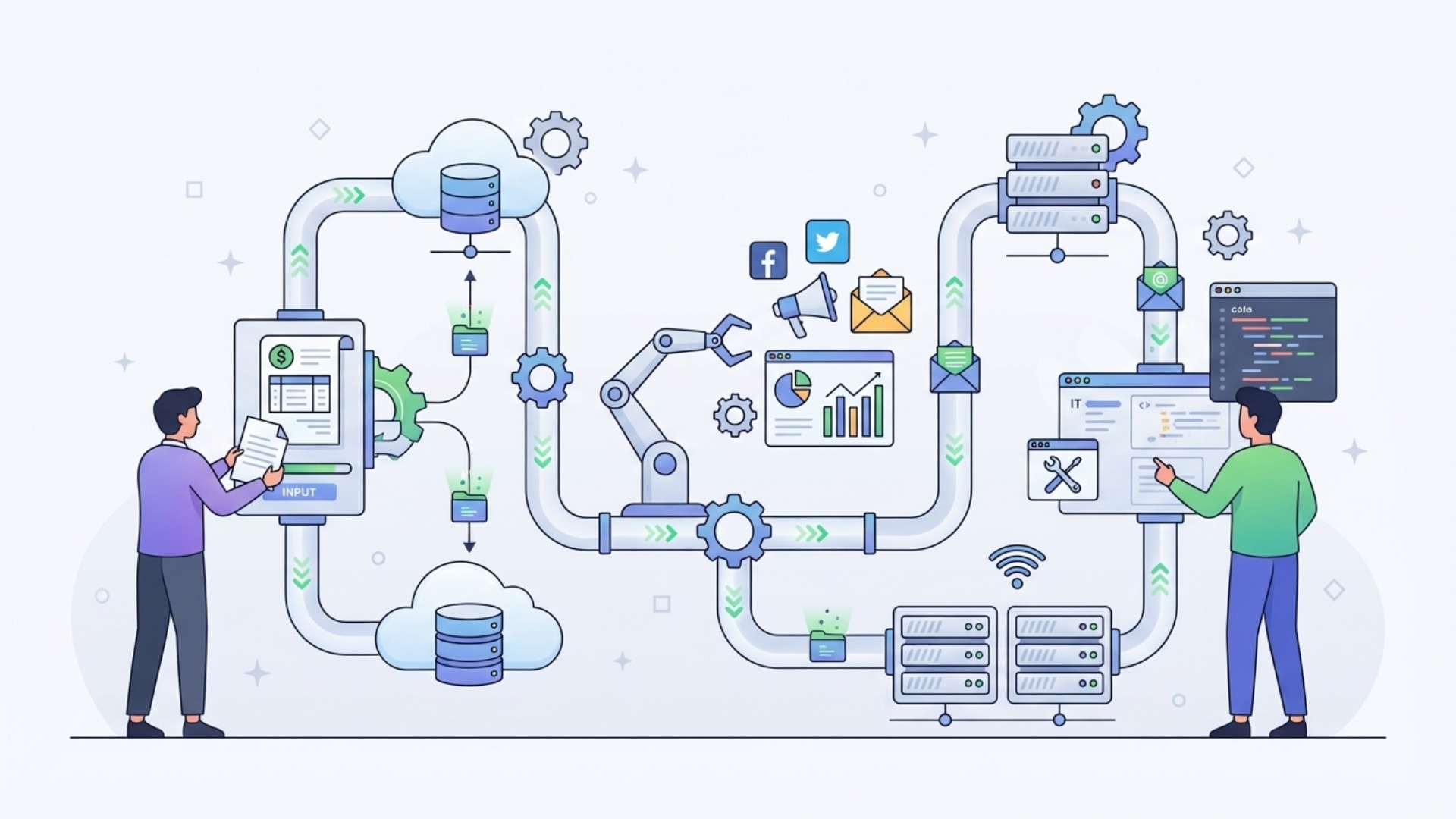 ワークフロー自動化の代表的な例